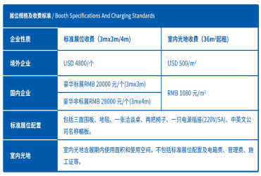 2027年嘉兴国际集成吊顶产业展-中国顶墙集成大会(IC EXPO)展位预定注意事项与风险防范
