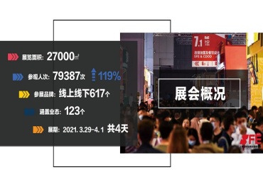 2027年上海国际连锁加盟展览会春季参展全指南