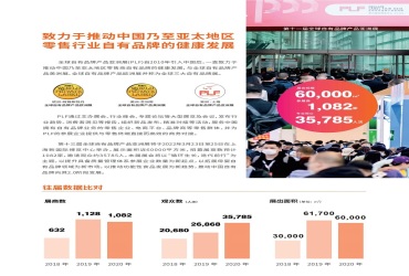 2026年上海国际零售生鲜食材展览会全攻略