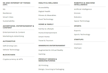 2027年美国拉斯维加斯消费电子展览会CES展位预约完整流程，官方步骤一览