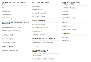 2027年美国拉斯维加斯消费电子展览会CES展位预约完整流程，官方步骤一览