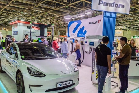 俄罗斯莫斯科电力展览会展会现场图片