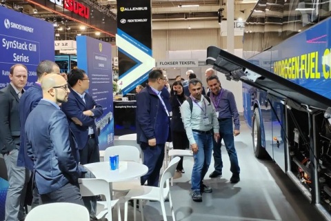 德国欧洲氢能及燃料电池展览会展会现场图片