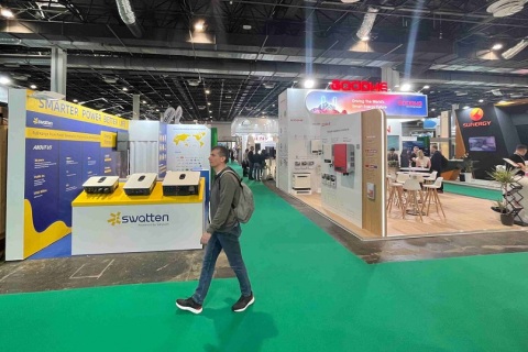 匈牙利布达佩斯新能源暨储能展览会展会现场图片