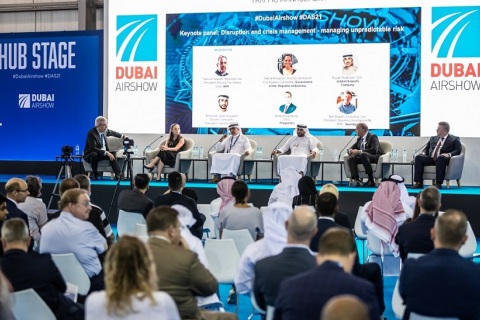 中东阿联酋迪拜航空展览会展会现场图片