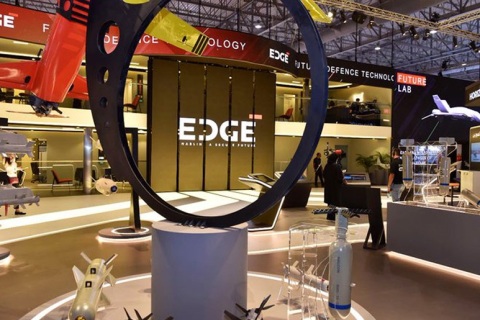 中东阿联酋迪拜航空展览会展会现场图片