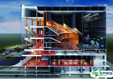 印尼雅加达国际会展中心JIEXPO会展中心图片