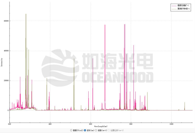 如海光电展会直击 | 2025慕尼黑国际光博会