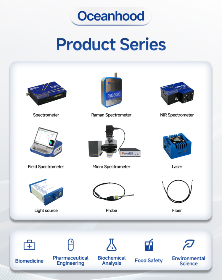 如海光电展会直击 | 2025慕尼黑国际光博会