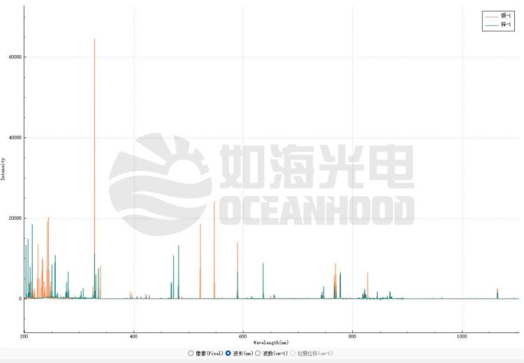 如海光电展会直击 | 2025慕尼黑国际光博会