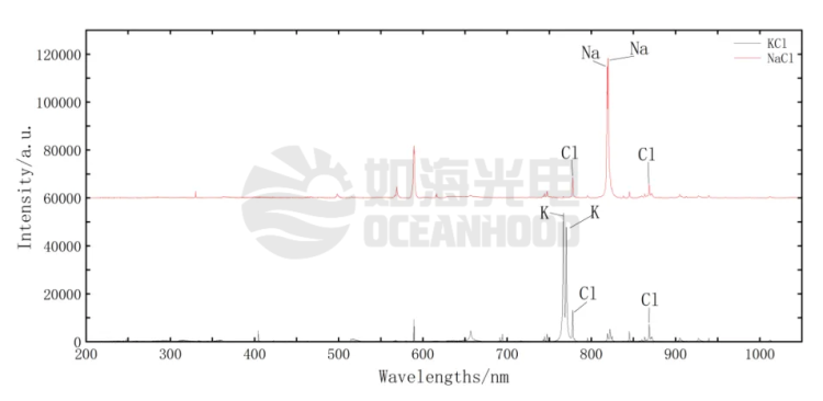 如海光电展会直击 | 2025慕尼黑国际光博会