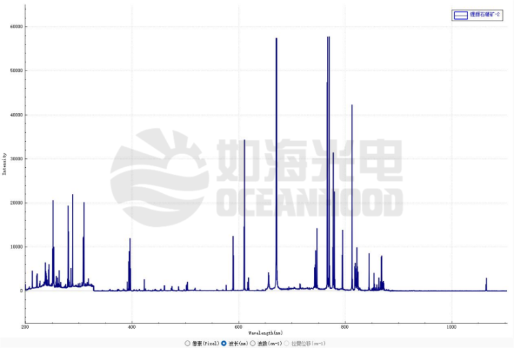 如海光电展会直击 | 2025慕尼黑国际光博会