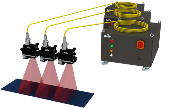 精彩回顾 | 贝林激光2025德国慕尼黑光博会圆满收官！