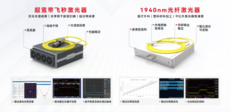 光至科技下一站：2025德国慕尼黑光博会、第四届生物医学光子学交叉融合学术论坛(BPC2025)
