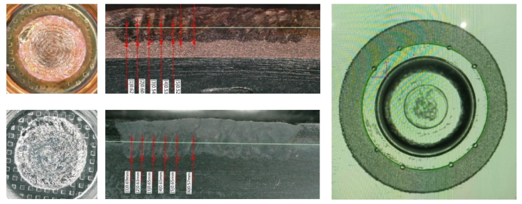 展现国际实力 | 欧洲客户惊呼：这才是我们要的光纤激光器解决方案！
