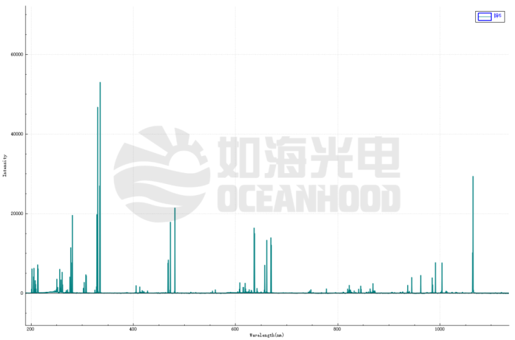 如海光电展会直击 | 2025慕尼黑国际光博会