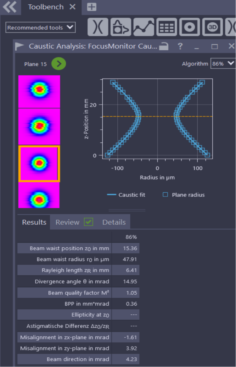 展现国际实力 | 欧洲客户惊呼：这才是我们要的光纤激光器解决方案！