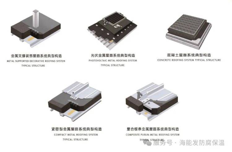 2025越南国际建筑建材展丨海能发防腐保温，以中国智造绘就东南亚建筑“恒温新境”