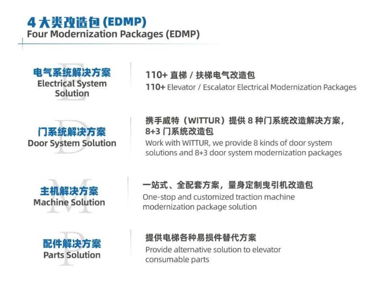 海浦蒙特展会回顾丨2025年俄罗斯国际电梯展圆满收官，海浦蒙特坚持以全球协同、开放共享的合作理念，共谋全球发展