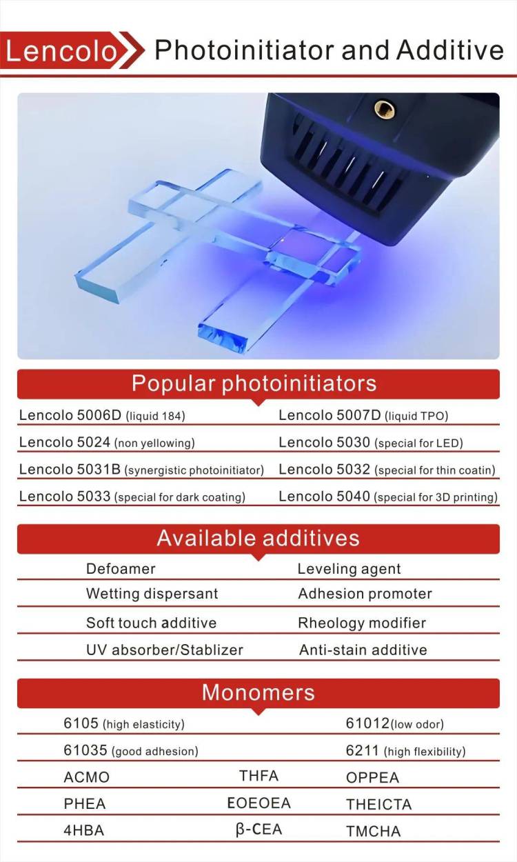 蓝柯路二次闪耀2025年越南涂料展，以创新之力领航未来