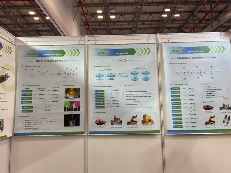 凯门助剂 | 岳阳凯门亮相2025越南国际涂料展：引领环保涂料新浪潮