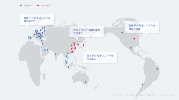 慕尼黑automatica 2025 | 梅卡曼德第三次亮相全球顶级自动化展，展出多项前沿具身智能技术及应用