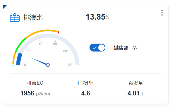 与全球顶尖农业科技对话：深莓智能亮相2025年世界顶级GreenTech展会