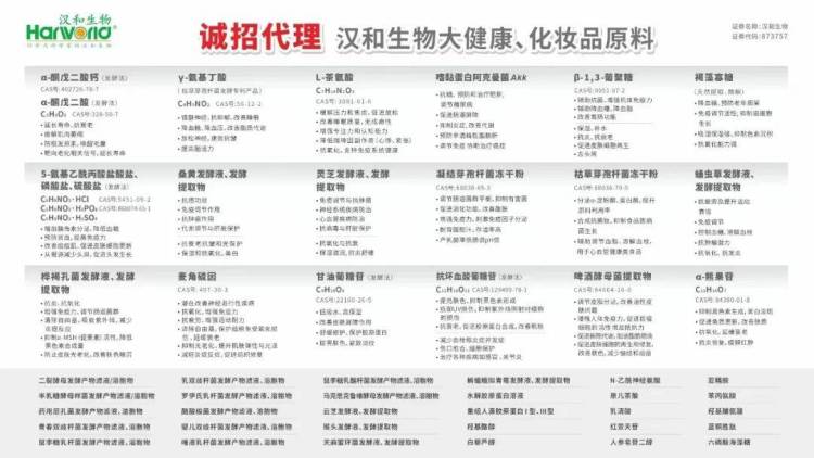 汉和生物闪耀韩国首尔化妆品及个人护理原料展（In-Cosmetics Korea 2025）