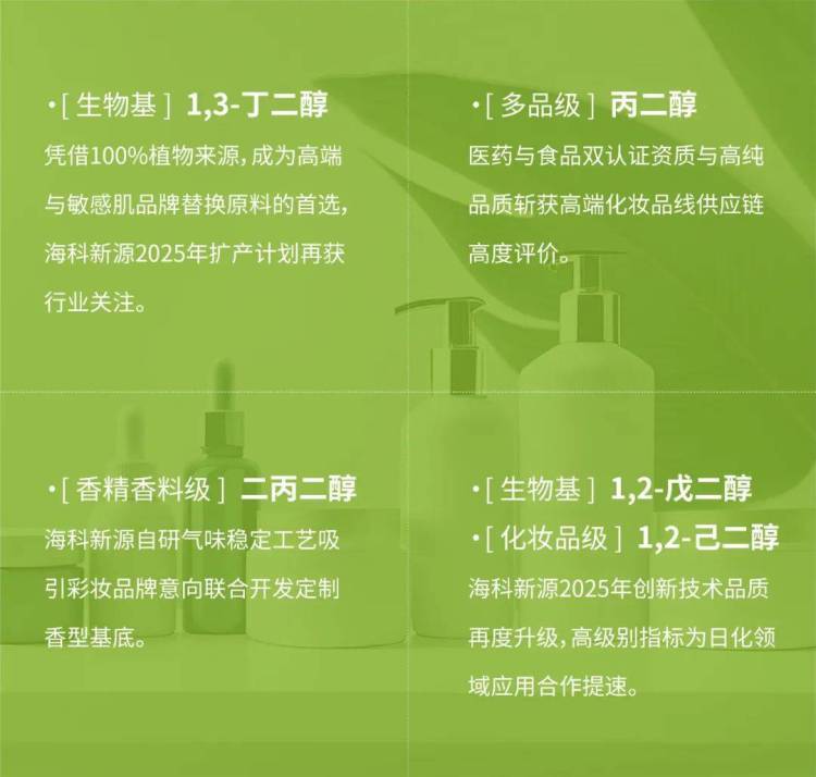 从生物基多元醇到多元化防腐解决方案，海科新源新品全球首秀亮相In-Cosmetics Korea 2025