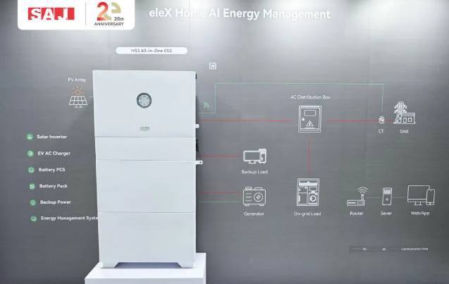 2025年泰国可再生能源展：三晶电气以绿能生态驱动东南亚智慧升级