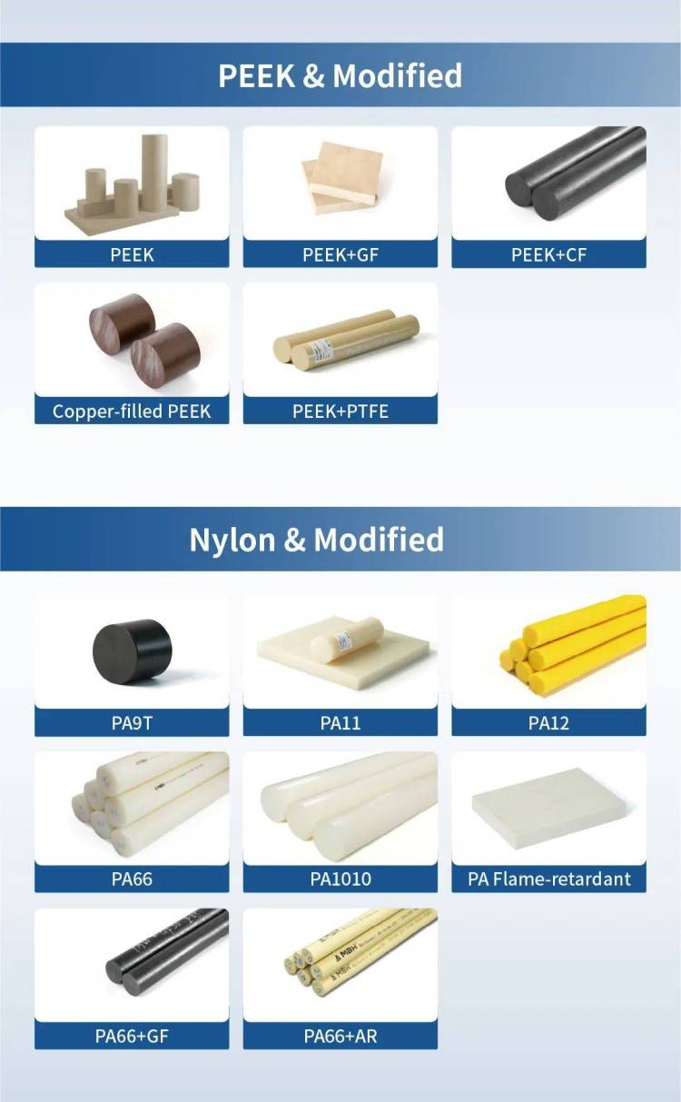 宁波迈巴赫工程塑料MBH诚邀您参加2025俄罗斯工业展