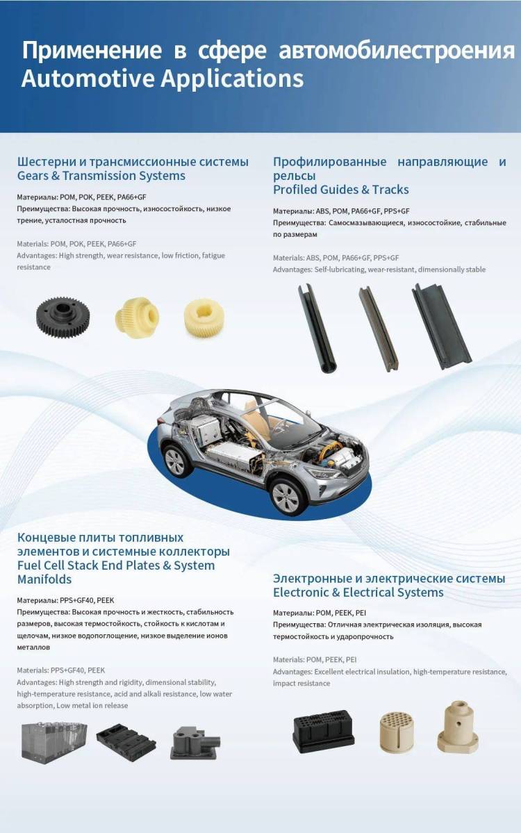 宁波迈巴赫工程塑料MBH诚邀您参加2025俄罗斯工业展