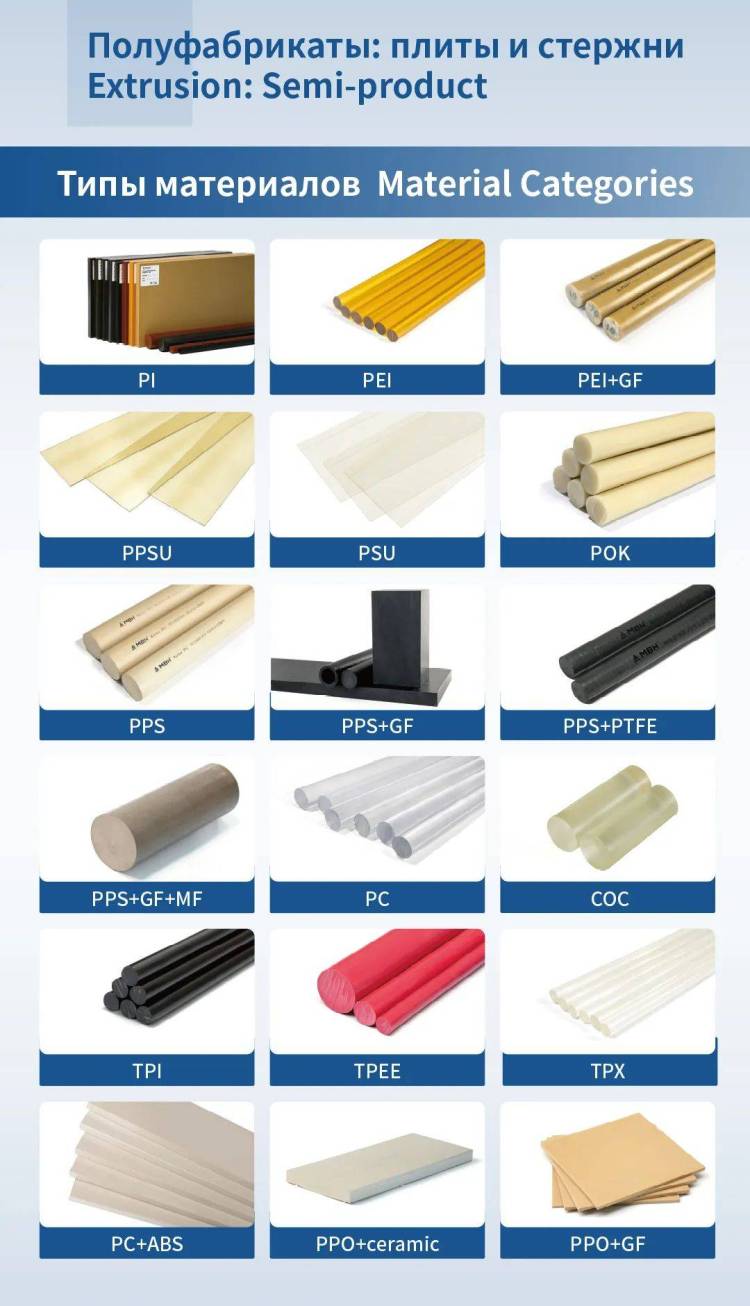 宁波迈巴赫工程塑料MBH诚邀您参加2025俄罗斯工业展