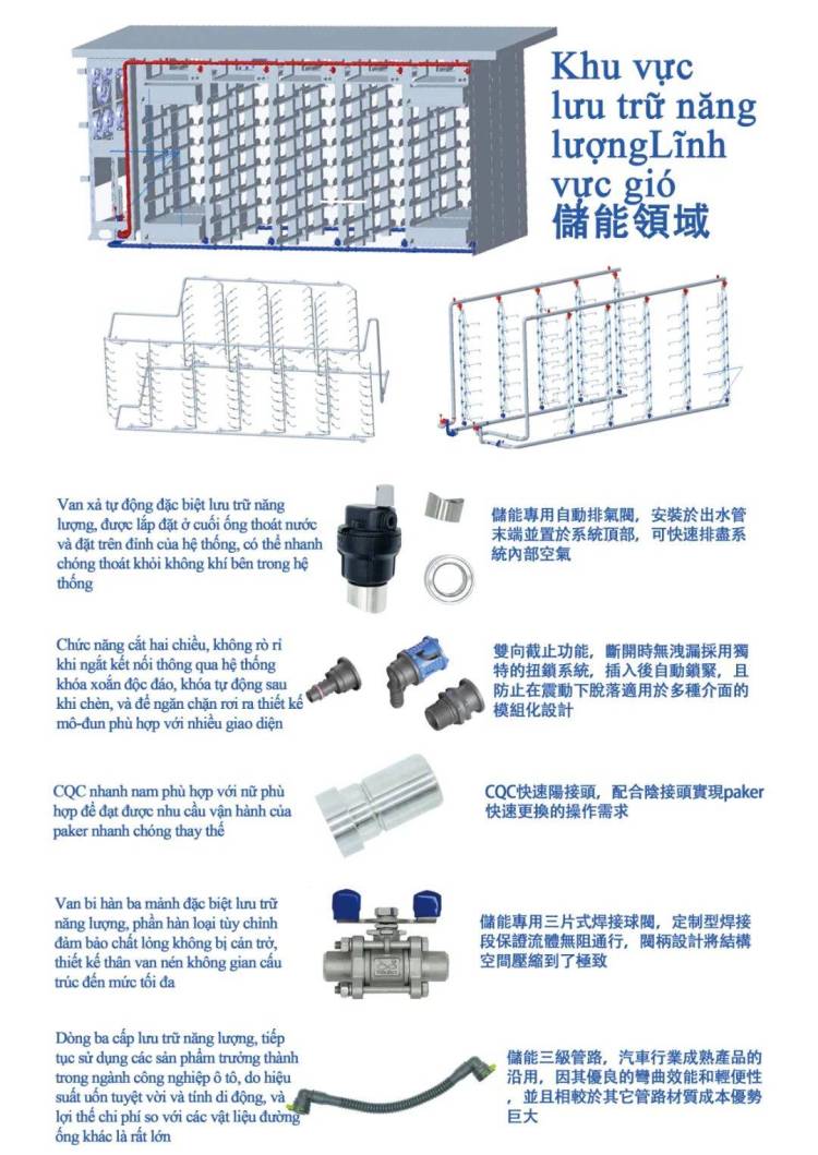帕卓管路邀您参加|2025年越南胡志明市国际电力设备与技术展览会