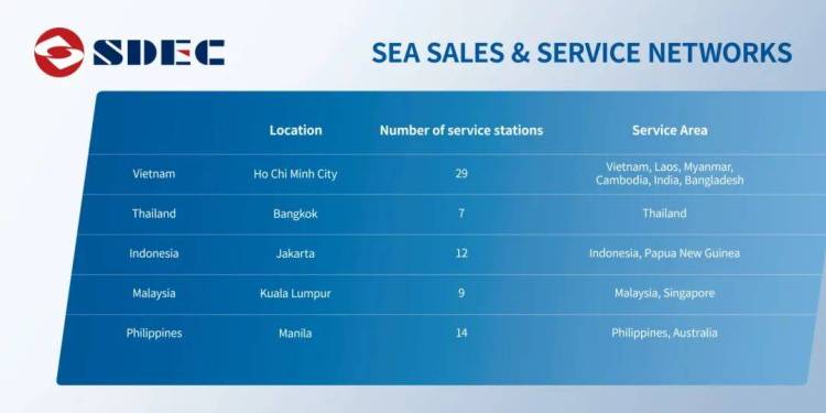 品质领先的全系电站动力解决方案，新动力科技亮相2025年越南国际电力展(VIETNAM ETE)
