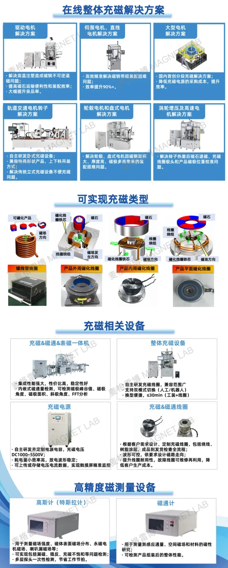 邀请函丨麦格雷博邀您共赴2025年日本东京线圈及电机展览会TECHNO-FRONTIER