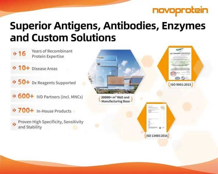 芝加哥 | 近岸蛋白与您相约芝加哥临床化学年会 ADLM 2025