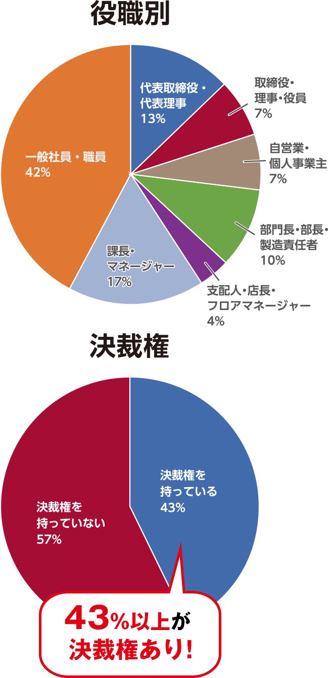2026年CAFERES JAPAN：东京咖啡未来盛会
