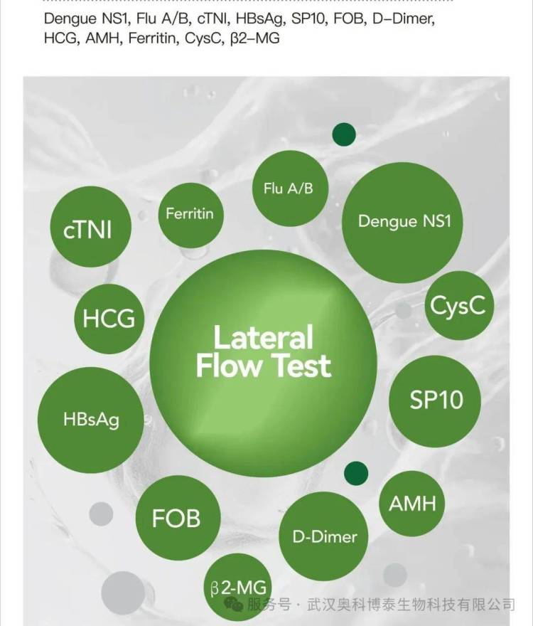 临床实验医学博览会ADLM 2025启幕在即|奥科博泰邀您共赴国际盛会