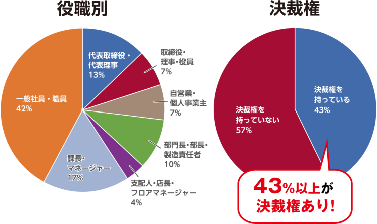 2026年CAFERES JAPAN：东京咖啡未来盛会