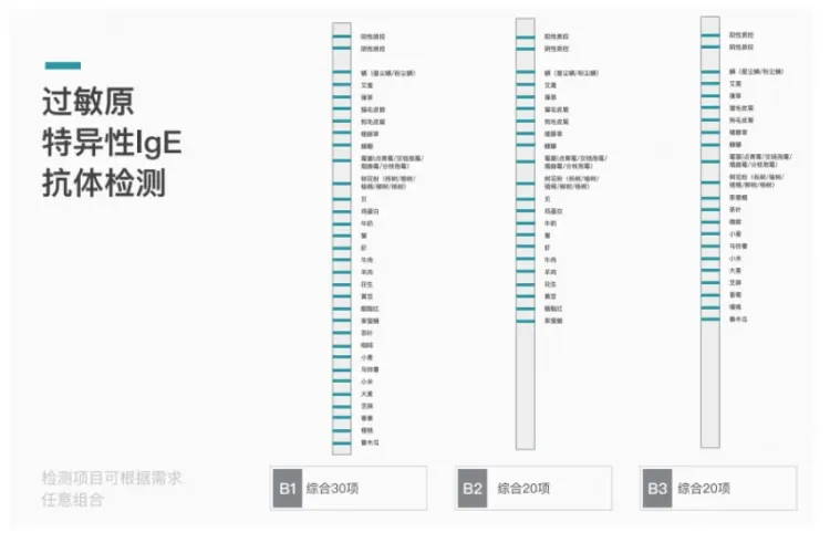 盛会邀约 | 碳云智能与您相约2025年第77届ADLM，共探IVD行业新未来