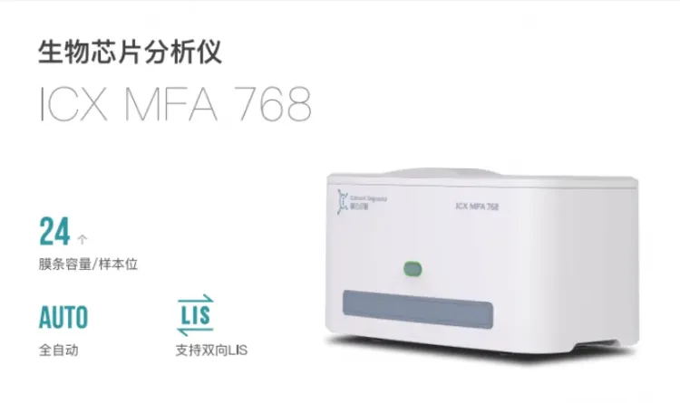 盛会邀约 | 碳云智能与您相约2025年第77届ADLM，共探IVD行业新未来