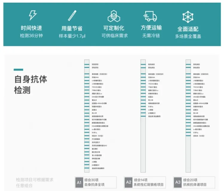 盛会邀约 | 碳云智能与您相约2025年第77届ADLM，共探IVD行业新未来