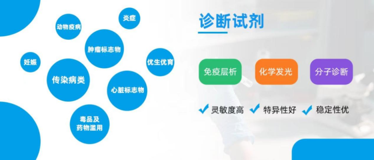 美国芝加哥临床医学博览会ADLM2025 展会！杭州隆基生物携精品邀您相约芝加哥