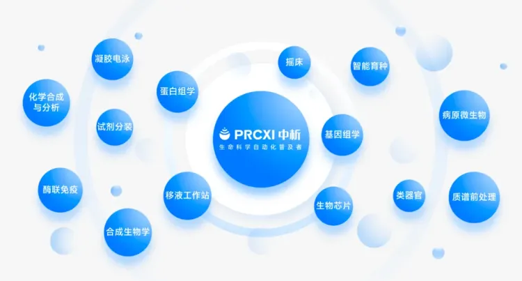 【大会预告】中析生物邀您相聚第77届美国临床化学年会暨临床实验医学博览会(ADLM)