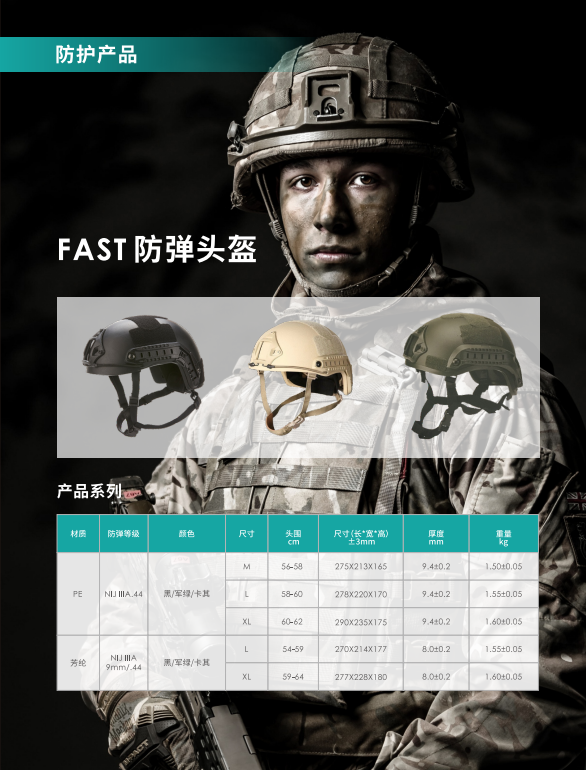 恒尚新材料亮相2025 IDEF土耳其军警防务展，展现“中国智造”力量