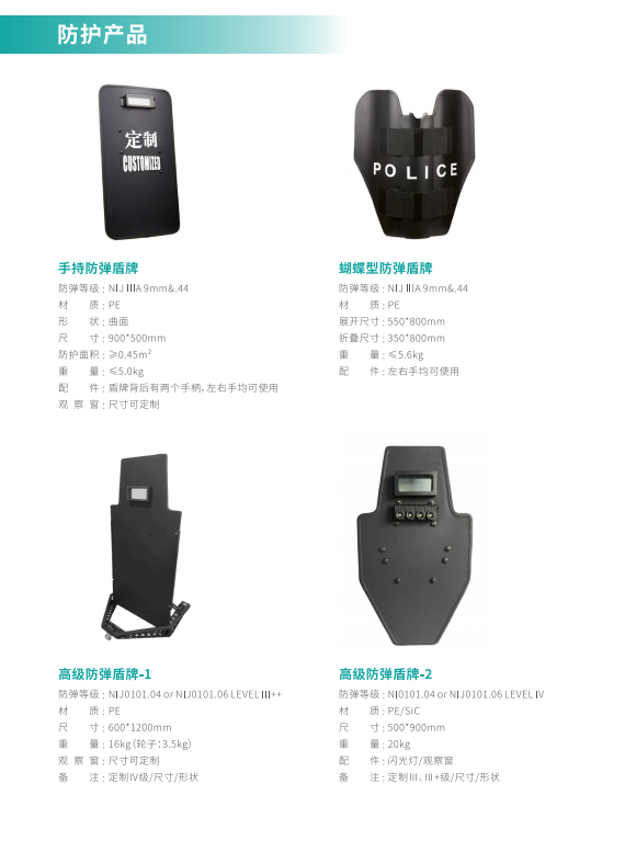 恒尚新材料亮相2025 IDEF土耳其军警防务展，展现“中国智造”力量