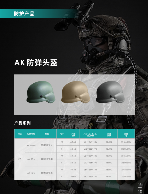 恒尚新材料亮相2025 IDEF土耳其军警防务展，展现“中国智造”力量