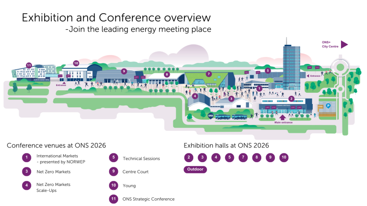 斯塔万格海洋石油天然气展ONS 2026：能源行业盛会