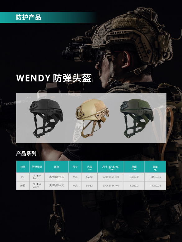 恒尚新材料亮相2025 IDEF土耳其军警防务展，展现“中国智造”力量